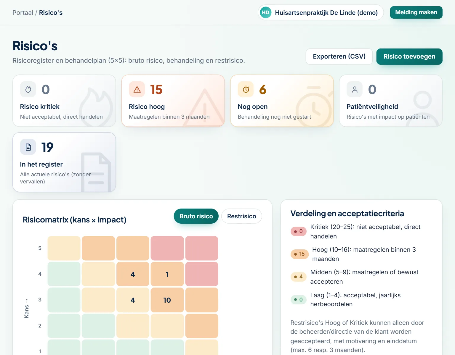 Klantportaal: het risicoregister met tegels per risiconiveau en een risicomatrix van kans en impact