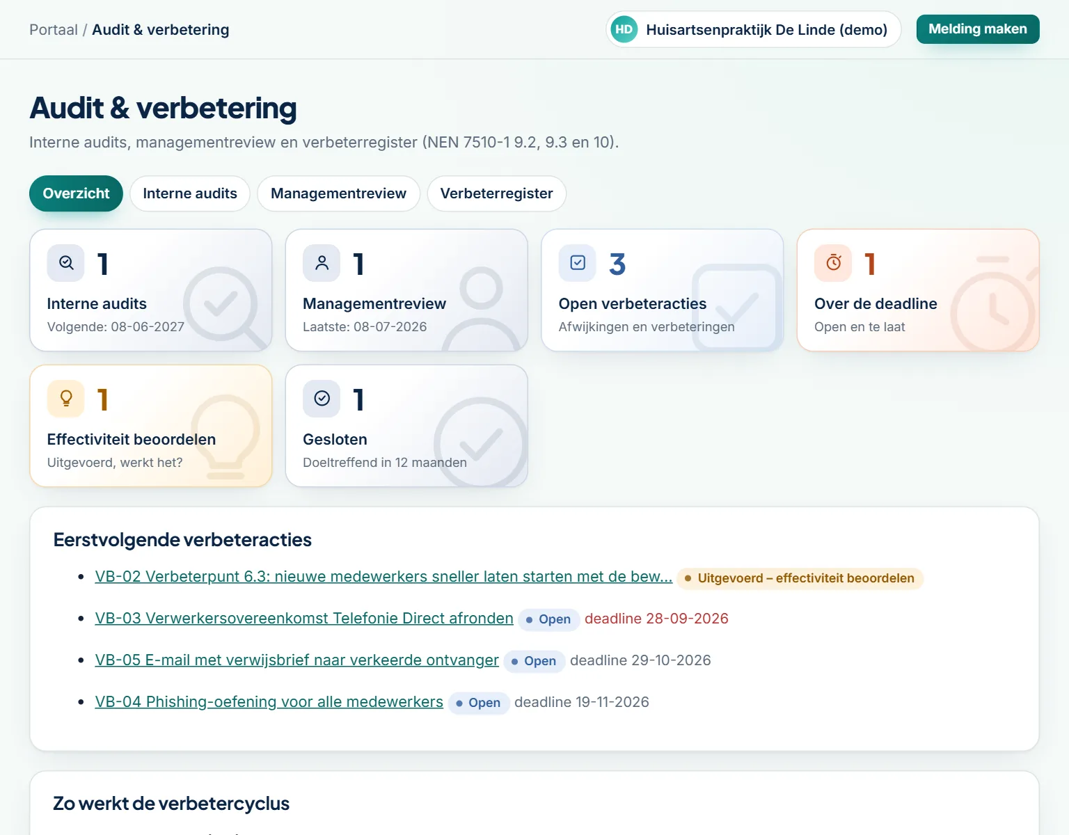Klantportaal: audit en verbetering met interne audits, managementreview en verbeteracties