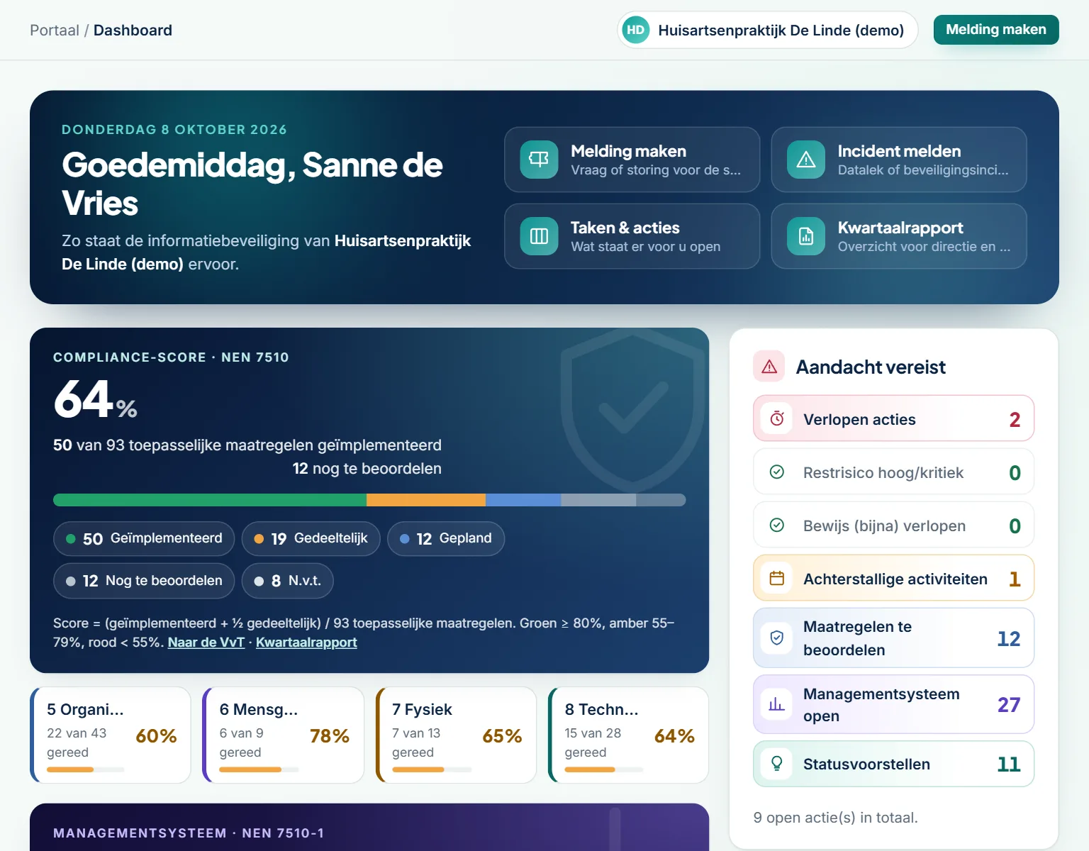Klantportaal: het dashboard met de compliance-score en wat aandacht vereist